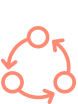 integration