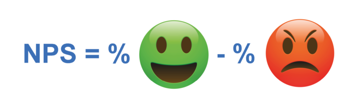 employee surveys from newzapp