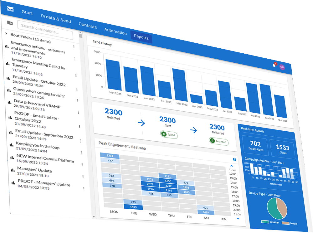 Report internal communications engagement analytics