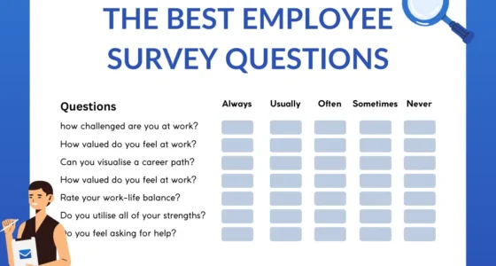 The Best Employee Survey Questions