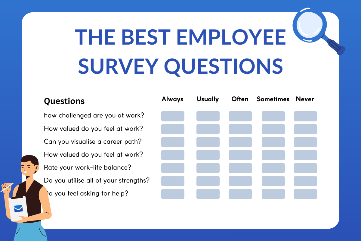 The best employee survey questions - NewZapp Communications