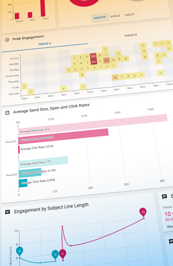 Feature Releases - New Reports Beta