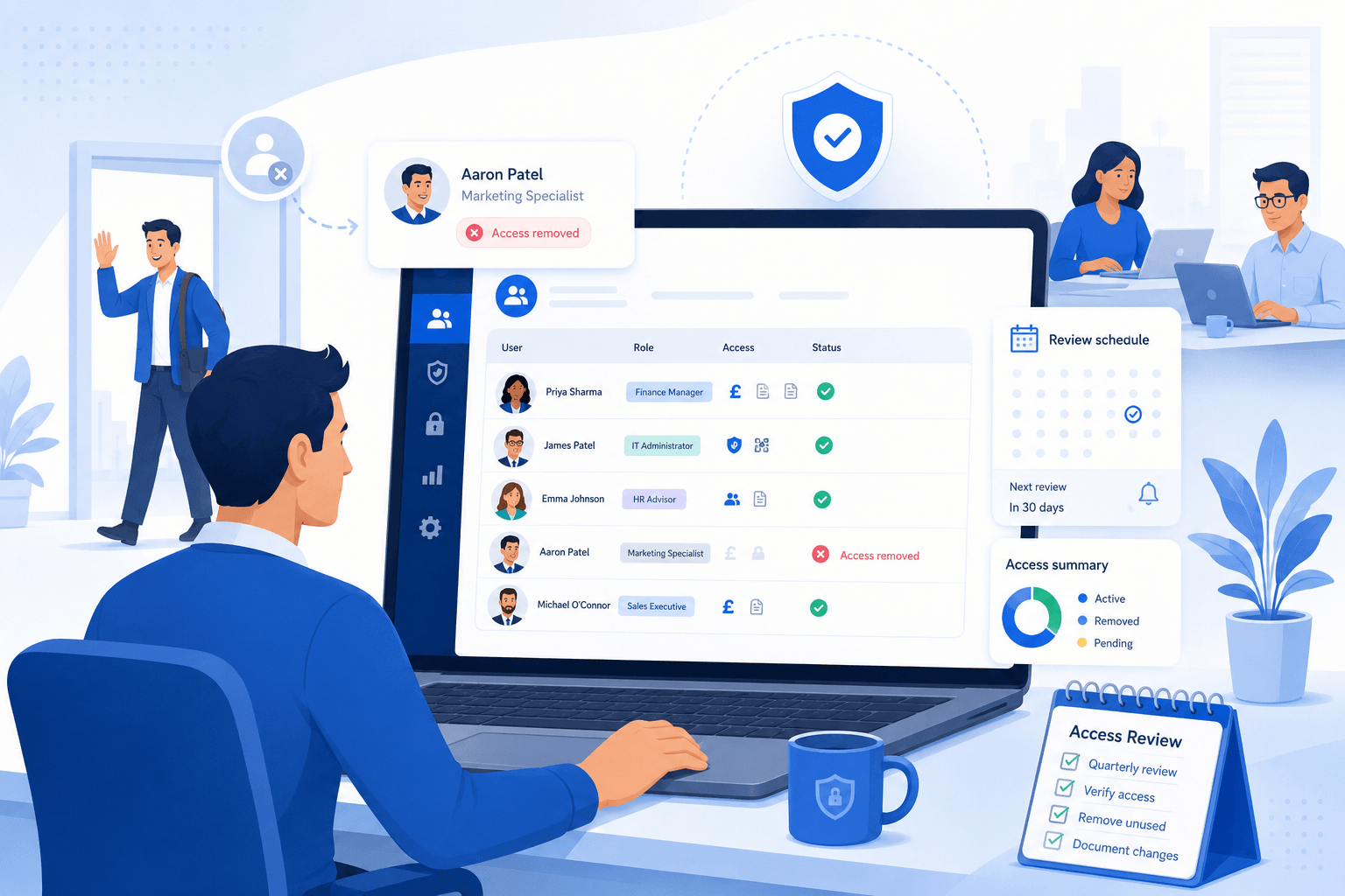 Reduced risk when people leave or change roles